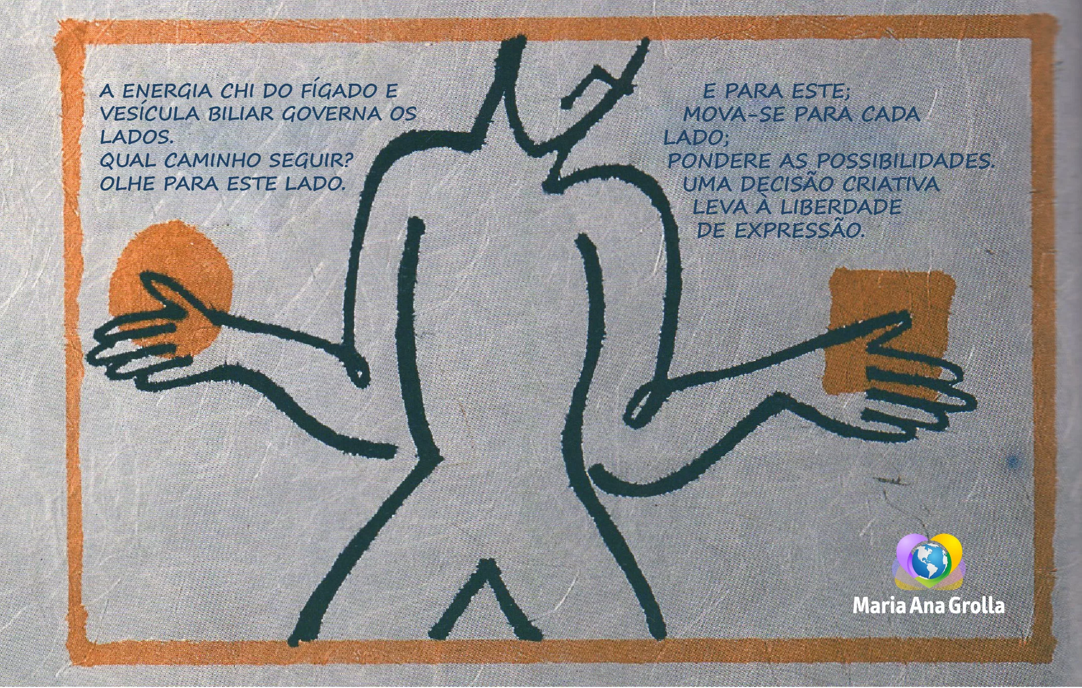 Meridiano do Fígado e Vesícula Biliar