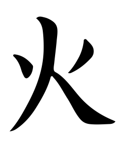 Elemento Fogo